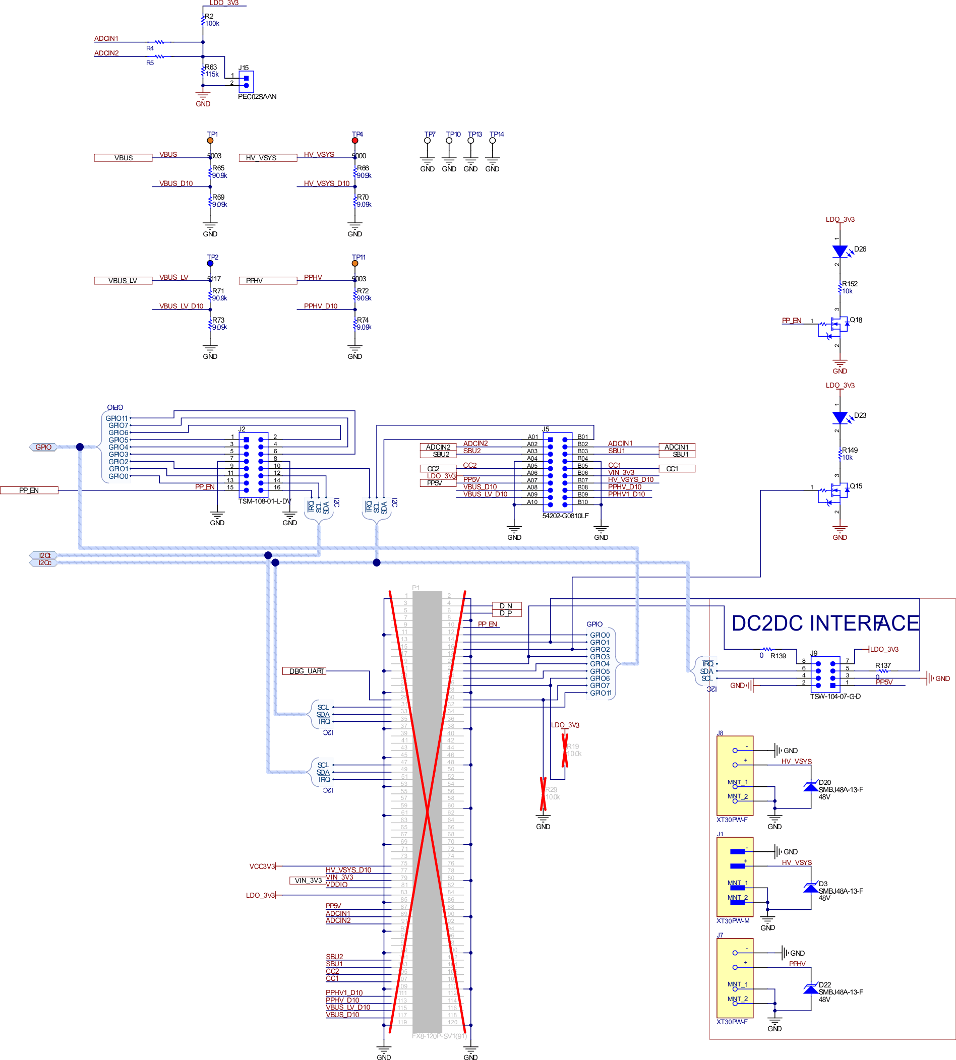 TPS26750EVM Connectors