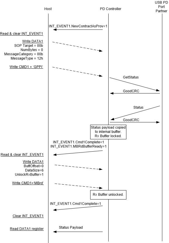 GUID-33BF2340-625C-4948-BBBD-9C0FA1B56F1A-low.gif