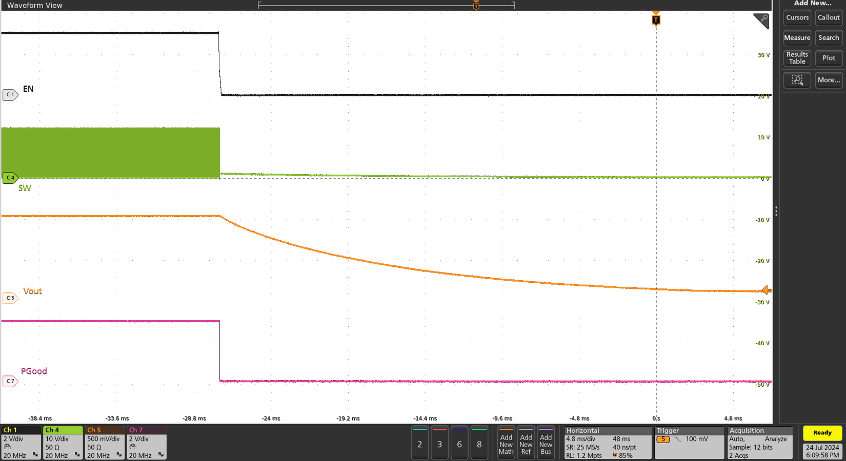 TPS548B23EVM Shutdown with EN – 20A Load