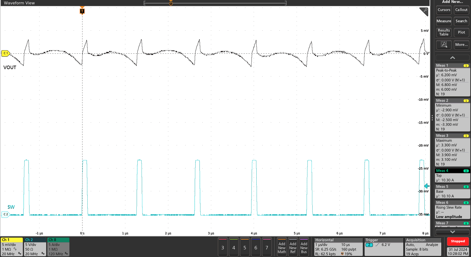 TPS548B23EVM Output Ripple –
            10A Load