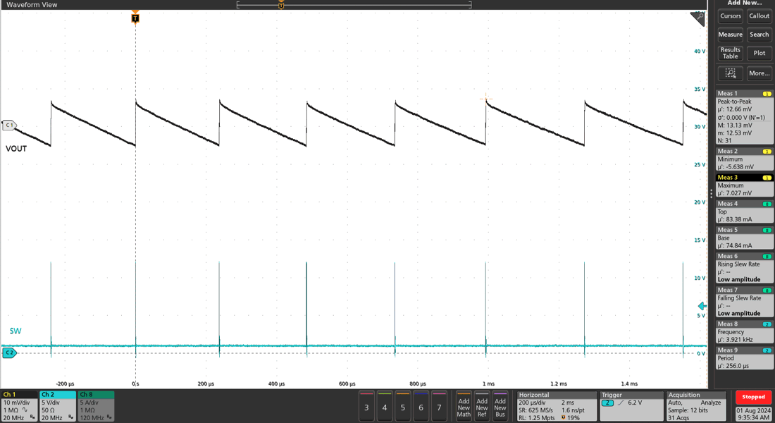 TPS548B23EVM Output Ripple –
            10mA Load, PFM Mode