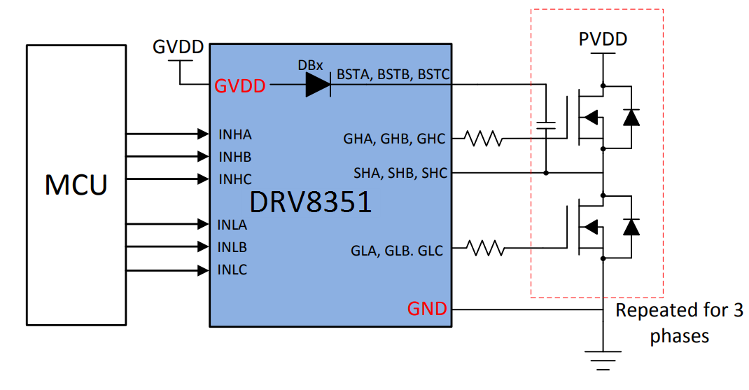 DRV8351EVM DRV8351 Device Block Diagram