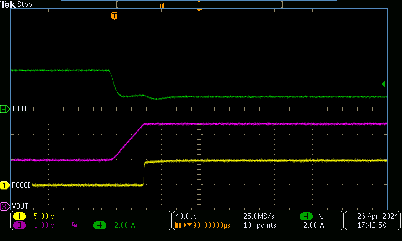 TPS7H1121EVM-CVAL Current Limit Release - 0.55Ω
                    to 3.3Ω Step