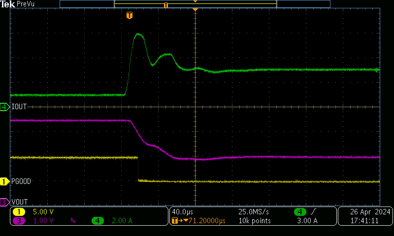 TPS7H1121EVM-CVAL Current Limit Assertion - 3.3Ω
                    to 0.55Ω Step