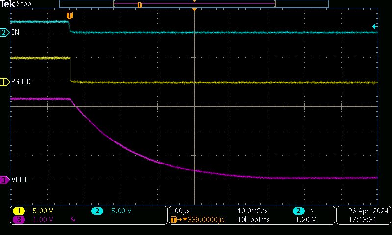 TPS7H1121EVM-CVAL Shutdown Into 3.3Ω
                    Load