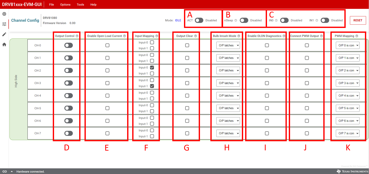 DRV81008-Q1EVM, DRV81602-Q1EVM, DRV81242-Q1EVM,  DRV81080-Q1 GUI Channel
                    Configuration Page