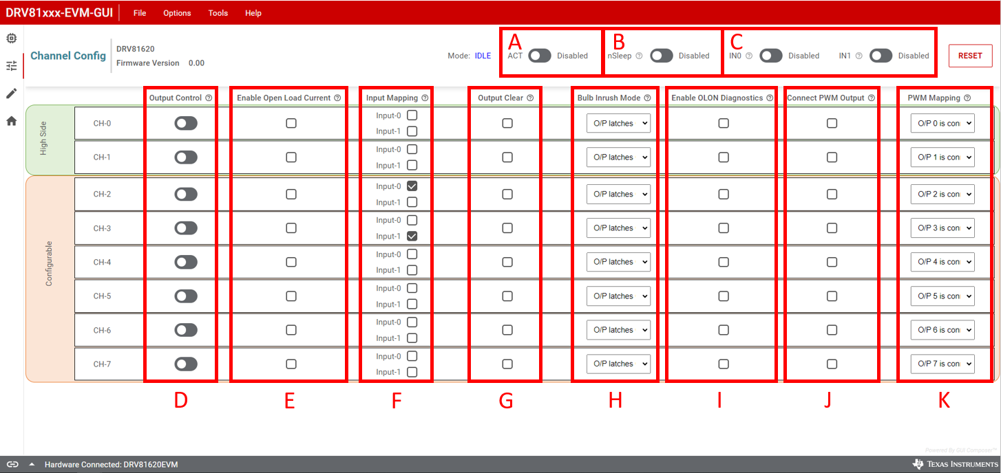 DRV81008-Q1EVM, DRV81602-Q1EVM, DRV81242-Q1EVM,  DRV81620-Q1 GUI Channel
                    Configuration Page