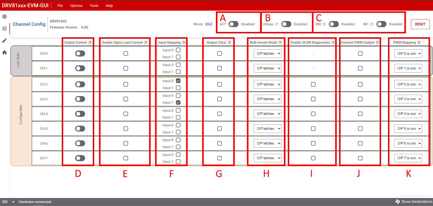 DRV81008-Q1EVM, DRV81602-Q1EVM, DRV81242-Q1EVM,  DRV81602-Q1 GUI Channel
                    Configuration Page