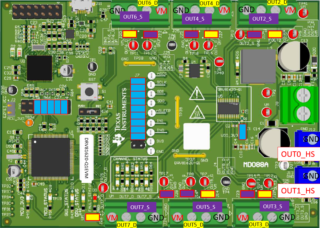 DRV81008-Q1EVM, DRV81602-Q1EVM, DRV81242-Q1EVM,  DRV81620-Q1 Jumper
                    Configuration