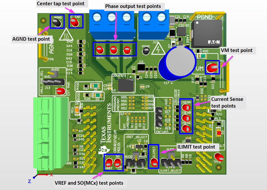 DRV8376EVM DRV8376EVM Test Points