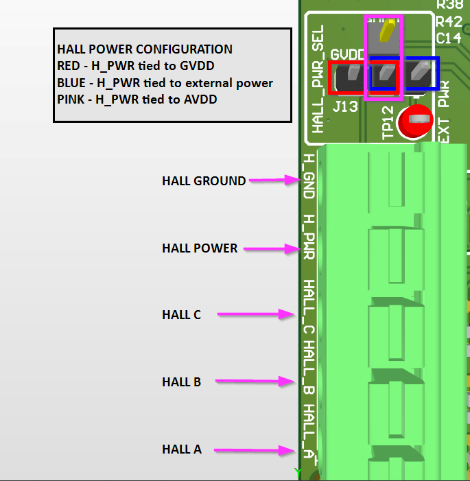 DRV8376EVM DRV8376EVM Hall
                    Configuration