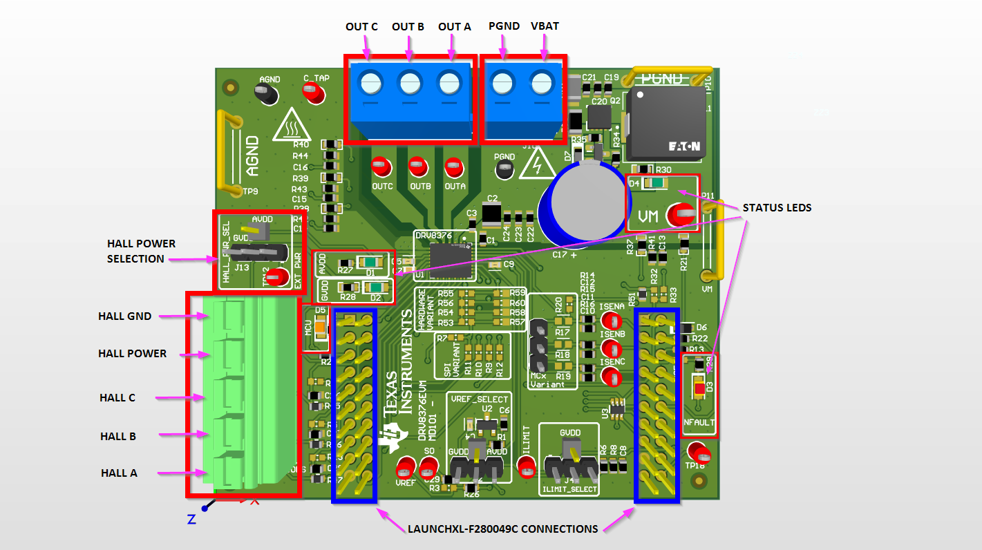 DRV8376EVM DRV8376EVM Major Hardware
                    Blocks