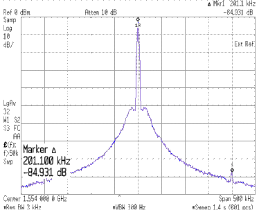 TRF3761 TRF3761-A TRF3761-B TRF3761-C TRF3761-D TRF3761-E TRF3761-F TRF3761-G TRF3761-H TRF3761-J TRF3761-K a_div_1a_lws181.gif