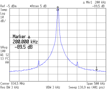 TRF3761 TRF3761-A TRF3761-B TRF3761-C TRF3761-D TRF3761-E TRF3761-F TRF3761-G TRF3761-H TRF3761-J TRF3761-K e_div_2_lws181.gif