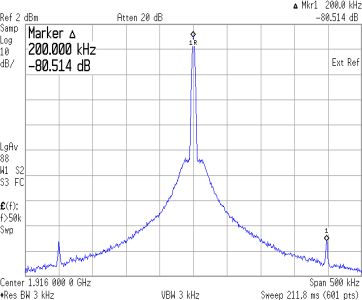 TRF3761 TRF3761-A TRF3761-B TRF3761-C TRF3761-D TRF3761-E TRF3761-F TRF3761-G TRF3761-H TRF3761-J TRF3761-K f_div_1_lws181.gif