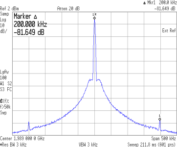 TRF3761 TRF3761-A TRF3761-B TRF3761-C TRF3761-D TRF3761-E TRF3761-F TRF3761-G TRF3761-H TRF3761-J TRF3761-K g_div_1_lws181.gif