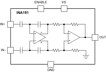  Simplified INA191 Functional Block Diagram