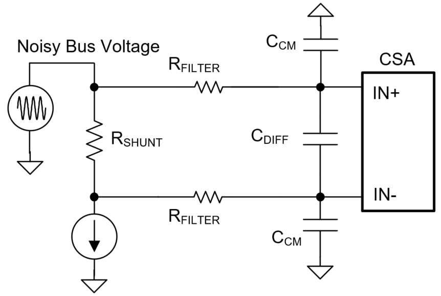  Current Sense Amplifier
                        With Input Common-Mode Filter