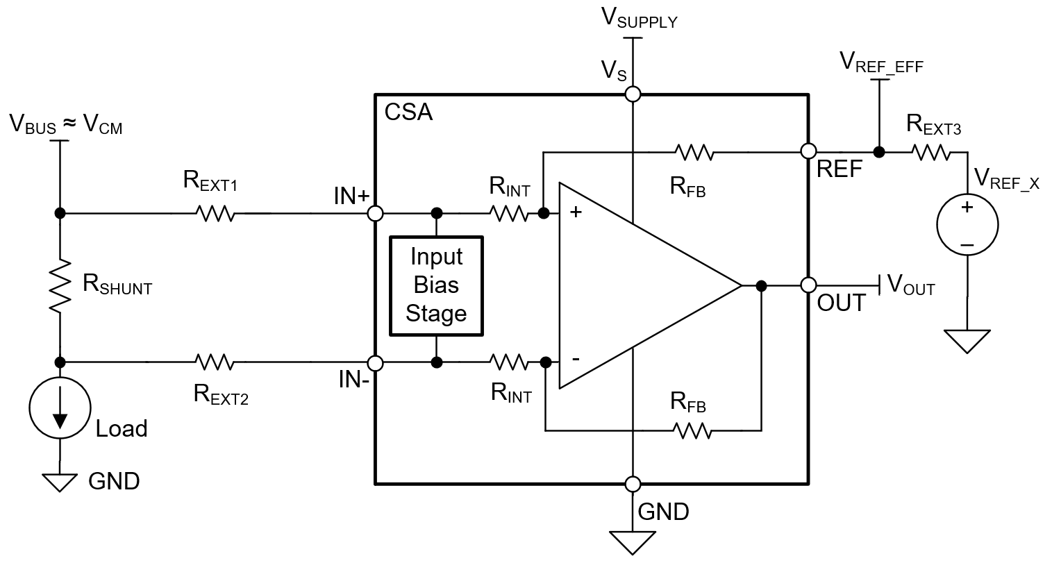  Current Sense Amplifier with External Resistance Loading