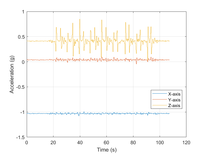 GUID-20221213-SS0I-4QMJ-VGLR-LVVHC2NCV5RD-low.png