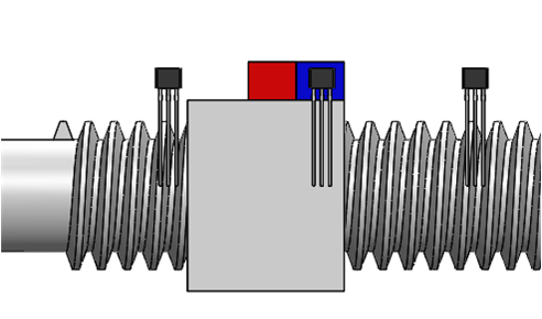  Lateral Movement