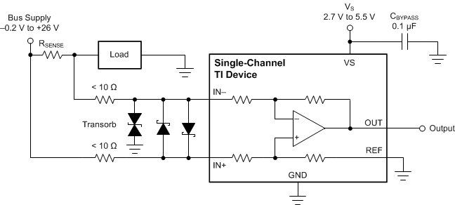 INA181-Q1 INA2181-Q1 INA4181-Q1 Transient Protection Using a Single Transorb and Input Clamps