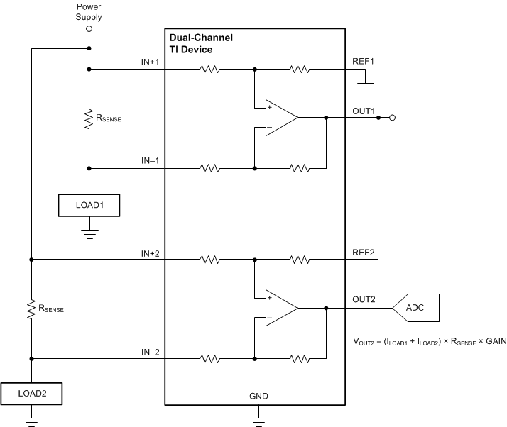 INA181-Q1 INA2181-Q1 INA4181-Q1 Summing Multiple Currents