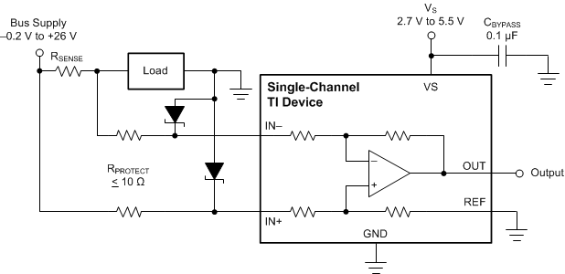 INA181-Q1 INA2181-Q1 INA4181-Q1 Transient Protection Using Dual Zener Diodes