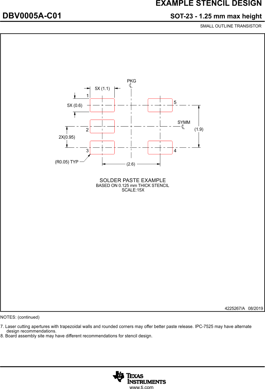 TMAG5110-Q1 TMAG5111-Q1 