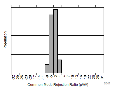 GUID-09BF3CBB-F9B3-4AF0-A1A9-C4A82A9C6192-low.gif