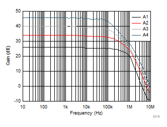 GUID-42B79150-9EF2-48CA-BAC2-A63C2837898E-low.gif