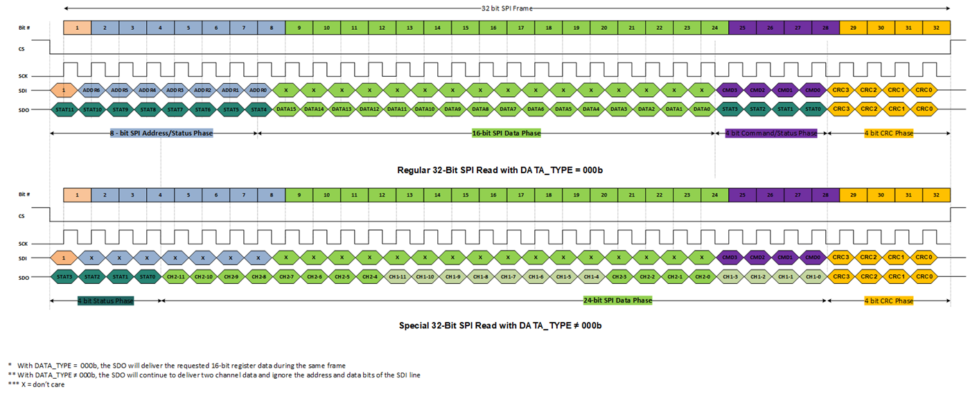 GUID-20230222-SS0I-TPF2-HSKC-PCWVKKXJTCP9-low.png