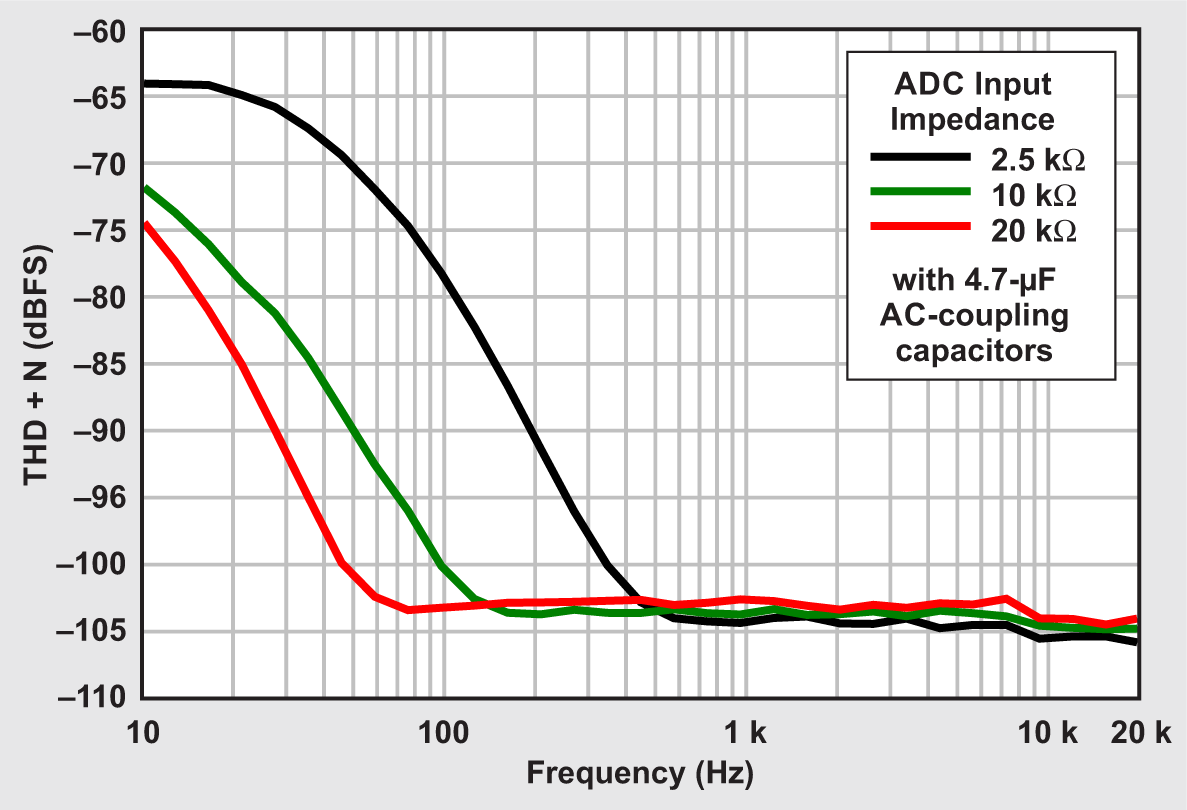 GUID-7DD8EE2B-3BC0-4EFD-87CF-A8E7EC8F6341-low.png