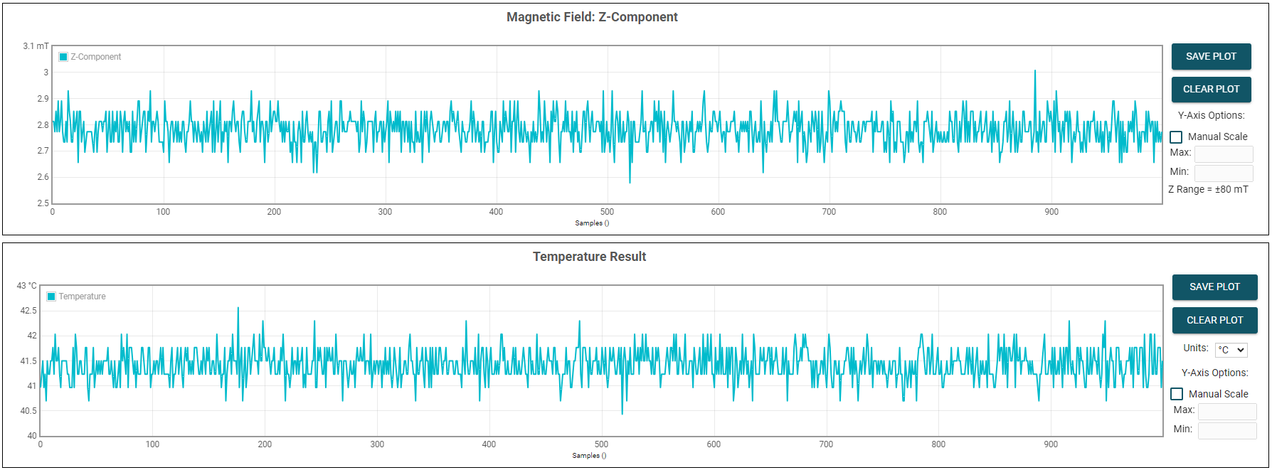 TMAG3001EVM Z Channel and Temperature Measurement Plot