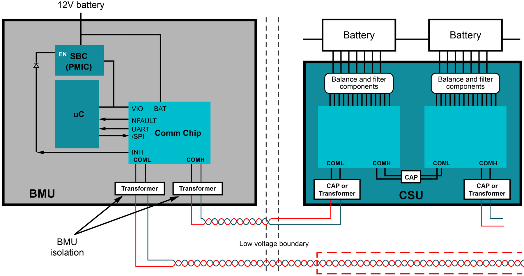 GUID-20221206-SS0I-7KR4-VFCM-RKCP9LJ0KG8G-low.png