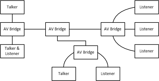 02-AVB-bd.gif