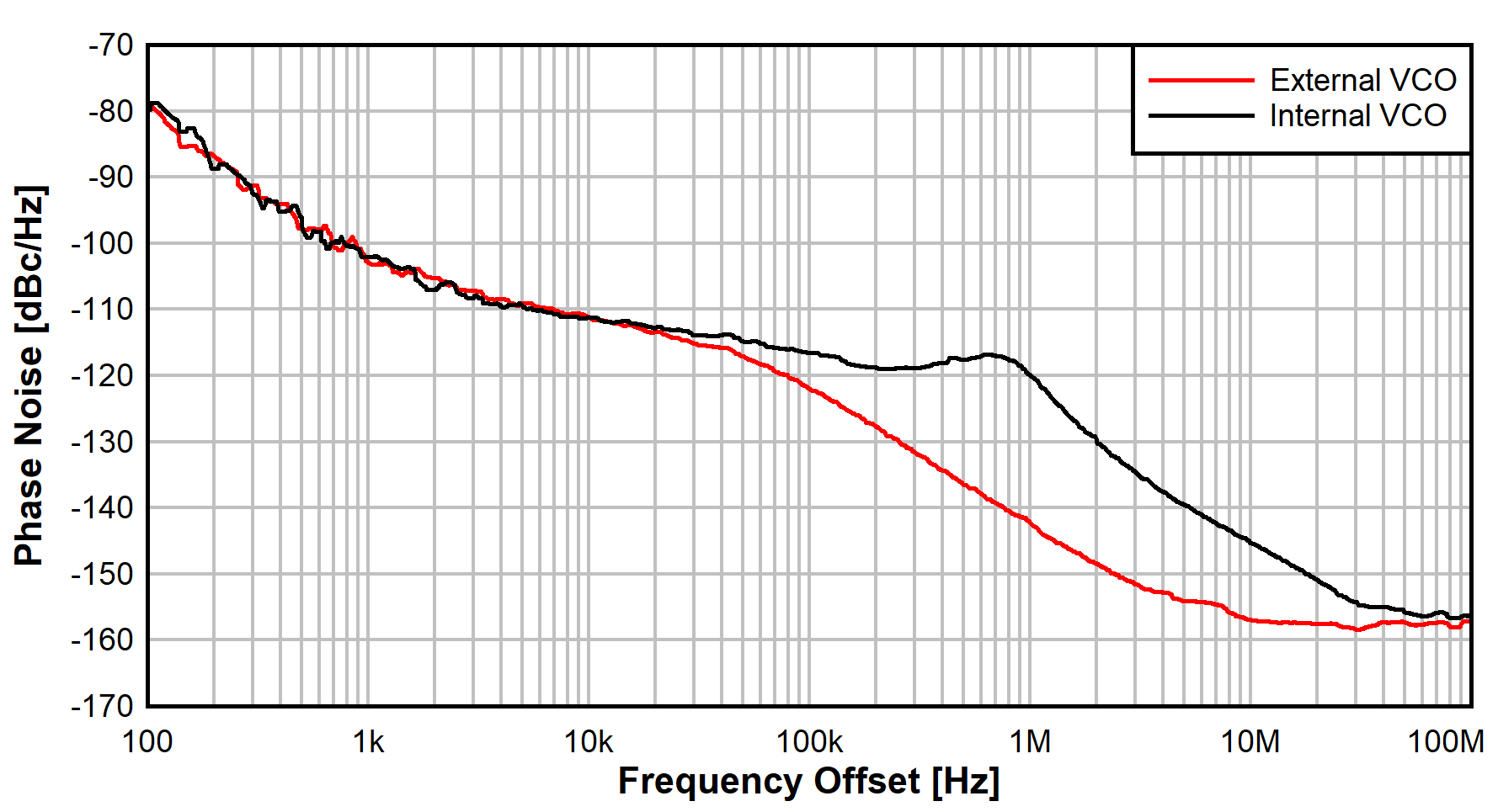 GUID-20220321-SS0I-NG22-NSGX-X9LGT5HWTTBQ-low.png