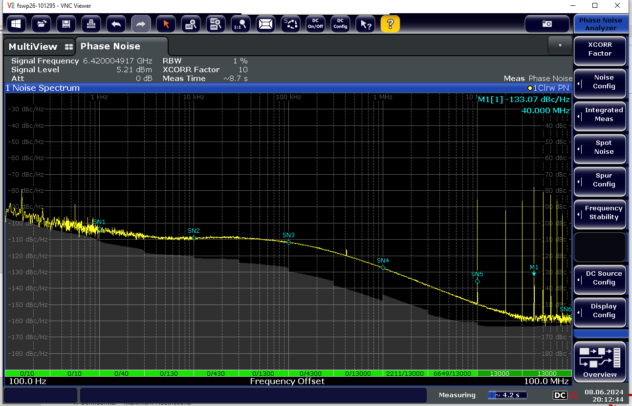 LMX2820 Third Order (Silicon PN Plot)
                    With Charge Pump Gain Reduced