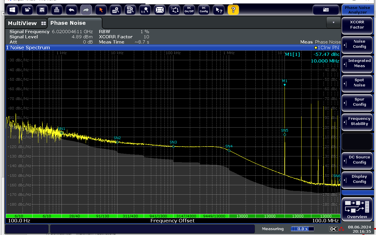 LMX2820 Second Order MASH (Silicon PN
                    Plot)