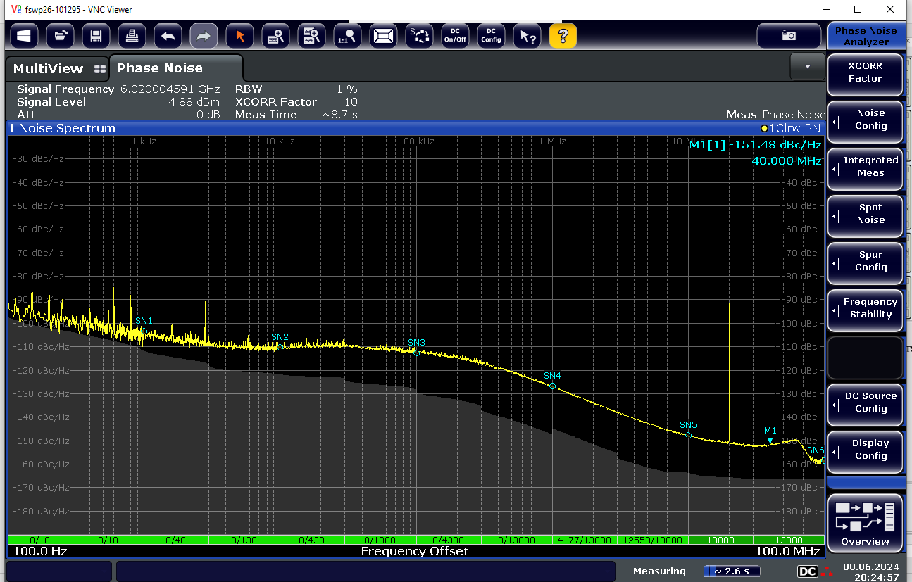 LMX2820 Third Order MASH (Silicon PN
                    Plot) With Charge Pump Gain Reduced and Slight Change in Fraction