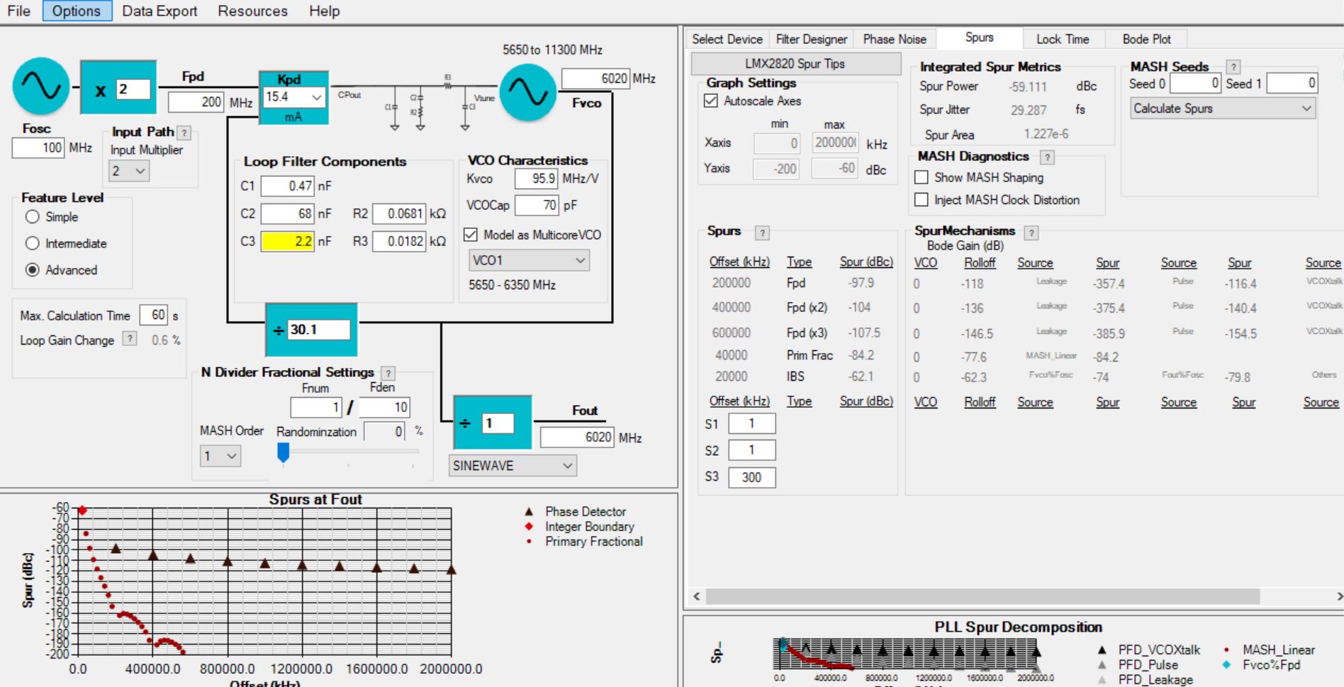 LMX2820 PLLatinum Sim Showing the First Order Spurs Placement