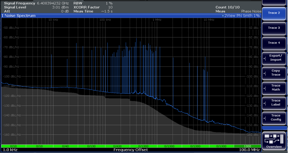 LMX2820 3rd Order With MASH_SEED As 0
                    and PLL_NUM/PLL_DEN =
                    1510000/36000000