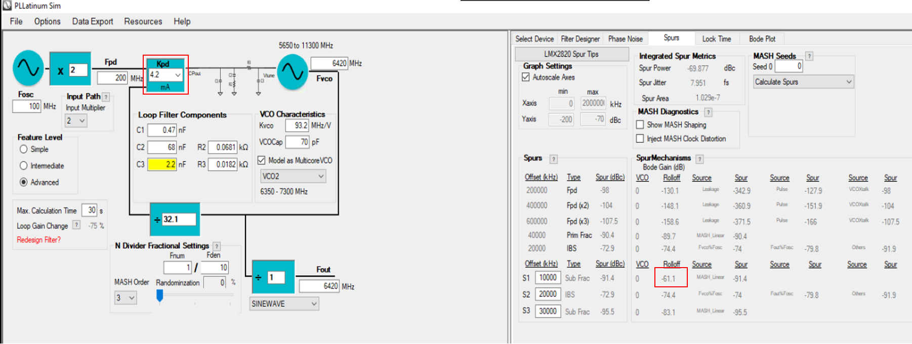 LMX2820 Roll-Off Value at 10MHz Offset
                    With Charge Pump Gain of 4.2mA