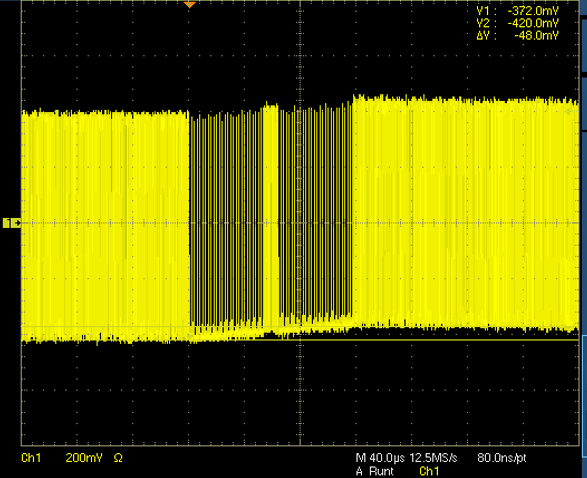  SD625i DC Wander: A Consecutive Stress Pattern Increasing DC Wander