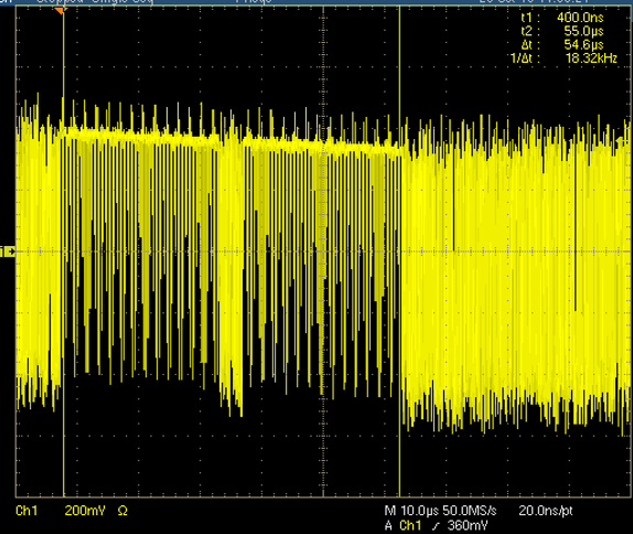  6G DC Wander: A Consecutive Stress Pattern Increasing DC Wander