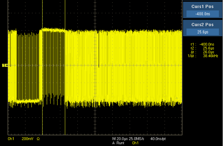  HD 1080p30 DC Wander: Inverse Polarity Stress Pattern