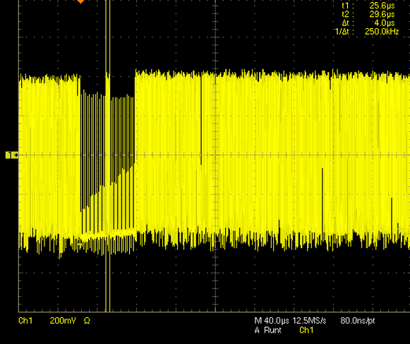  1080p60 3G-B DC Wander: A Consecutive Stress Pattern