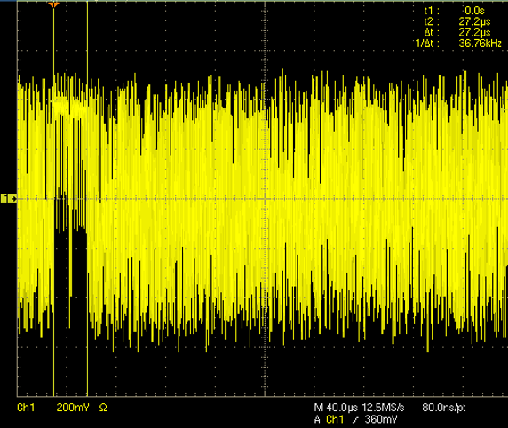  12G DC Wander: A Consecutive Stress Pattern Increasing DC Wander