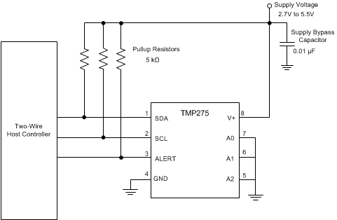 ADS1015 TMP275 for Temperature Monitoring