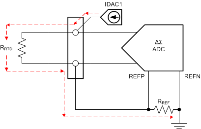 ADS1015 Delta-Sigma ADC for RTD Measurements